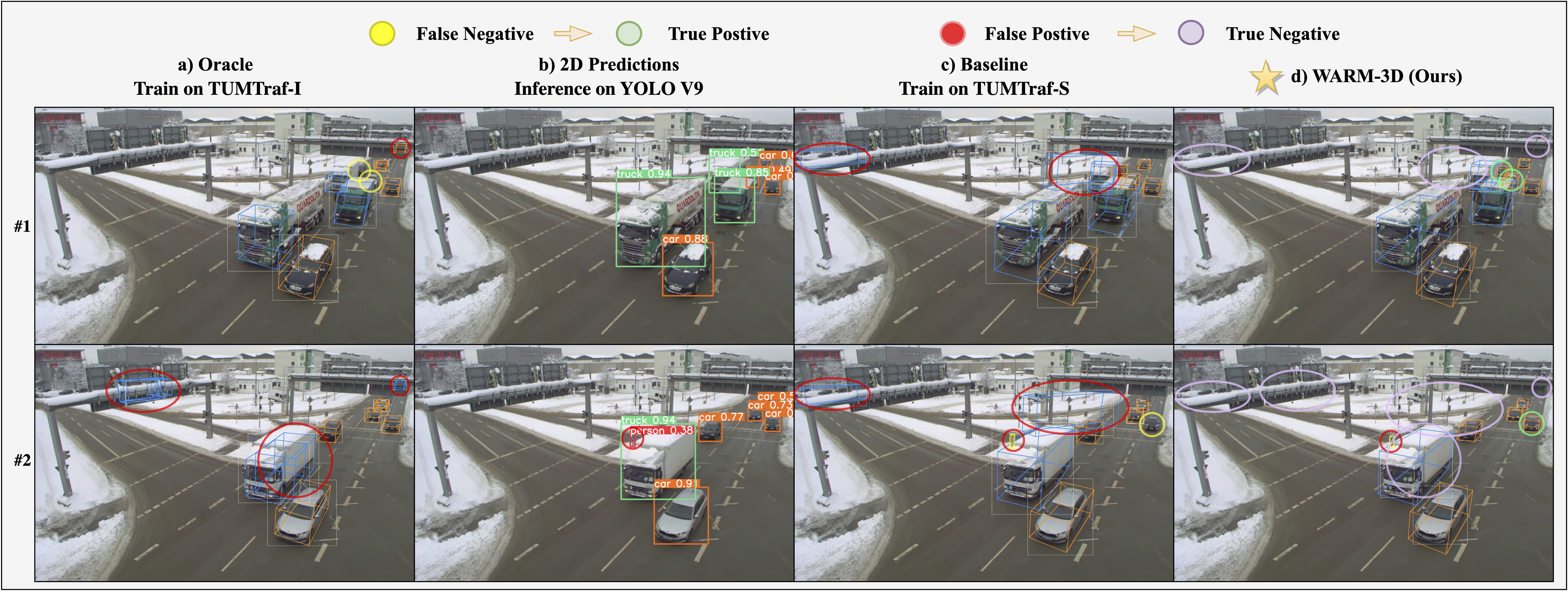 infrastructure_sensors